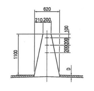 Drawing on page 51 of Accepted Road Safety Barrier Systems & Devices