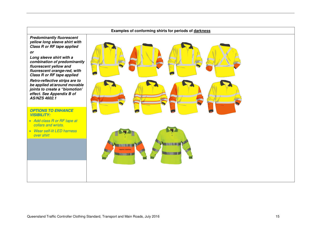 Page 18 of TC Clothing Standard