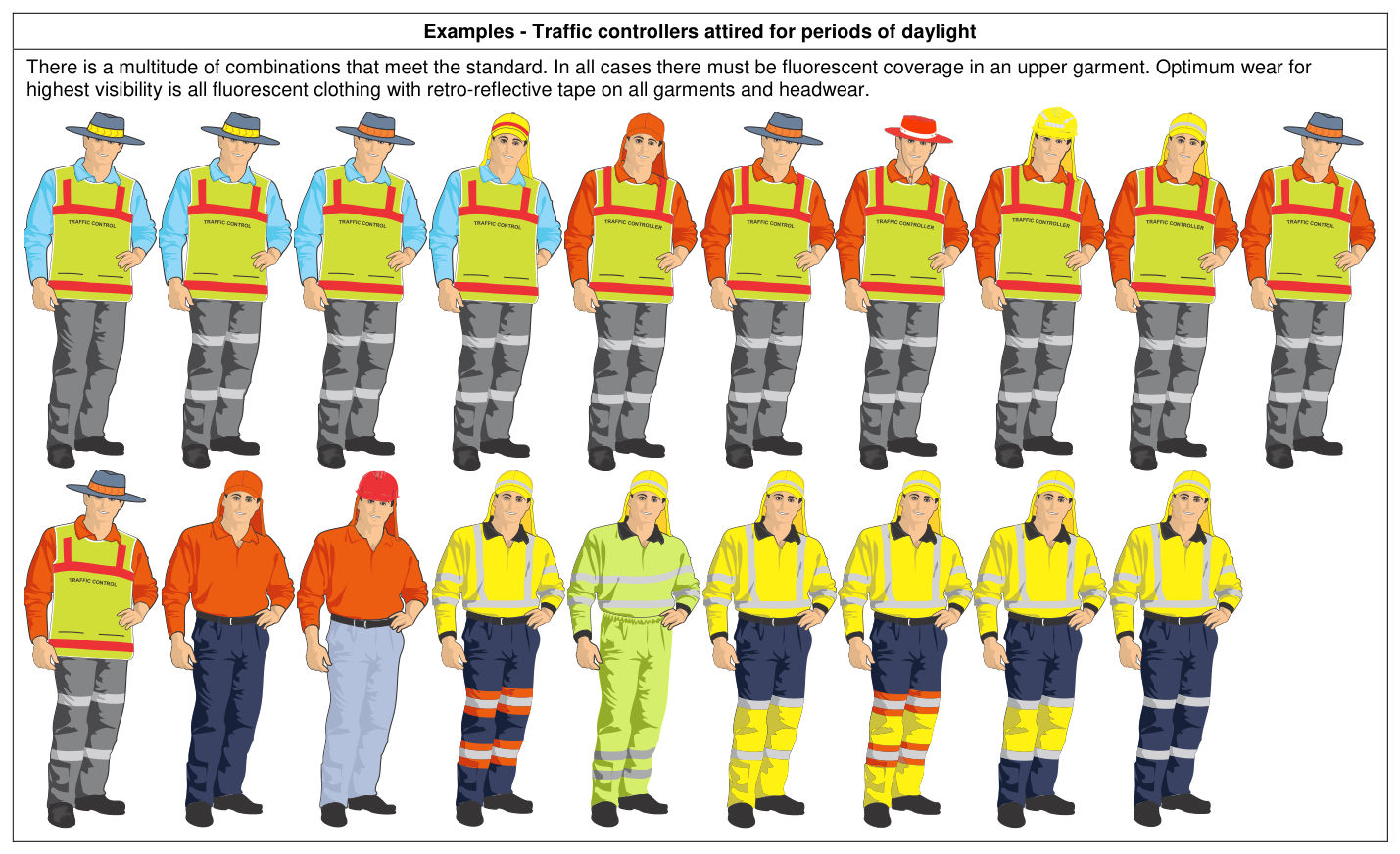 Drawing on page 22 of TC Clothing Standard