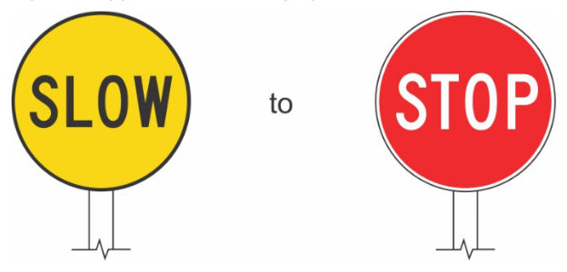 Figure 5.11(a) – Example: Changing from SLOW to STOP