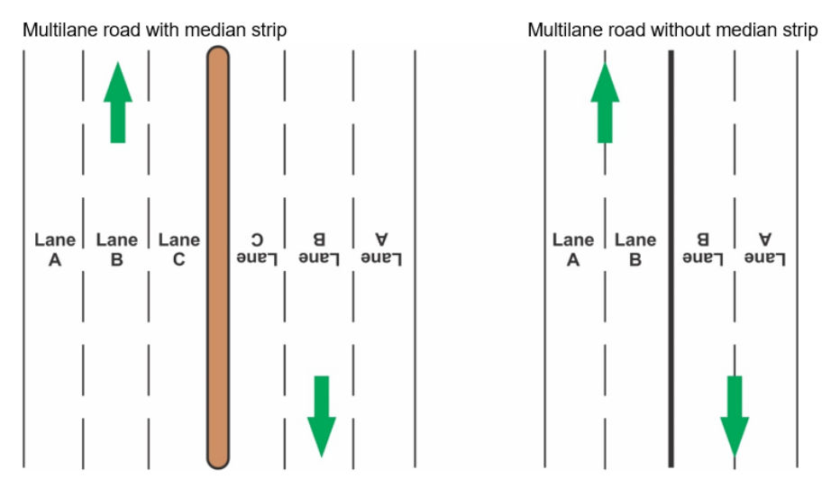 Drawing on page 33 of TCAS Approved Procedure