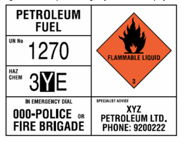 Figure 6.4 – Example of emergency information displayed on hazardous or explosive loads