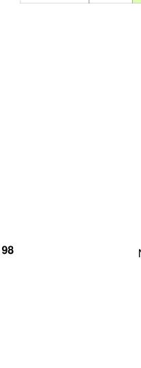 Drawing on page 25 of TCP Access Times – Metropolitan
