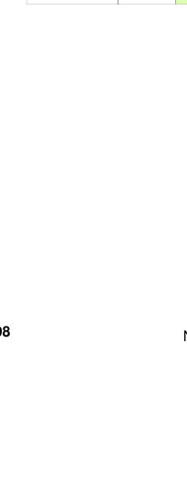 Drawing on page 3 of TCP Access Times – Metropolitan