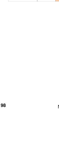 Drawing on page 48 of TCP Access Times – Metropolitan