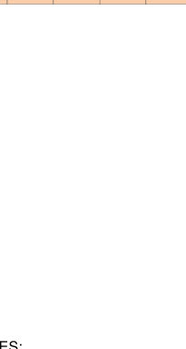 Drawing on page 110 of TCP Access Times – North Coast