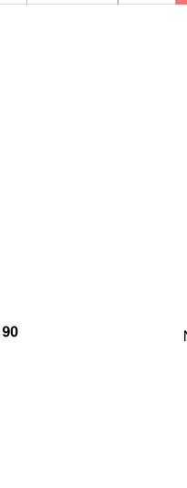 Drawing on page 14 of TCP Access Times – Wide Bay/Burnett