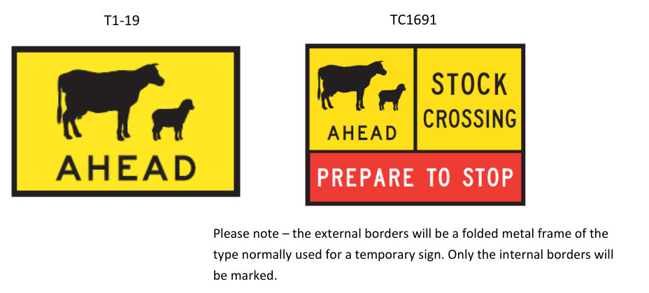 Drawing on page 2 of TM Requirements – Stock Activity