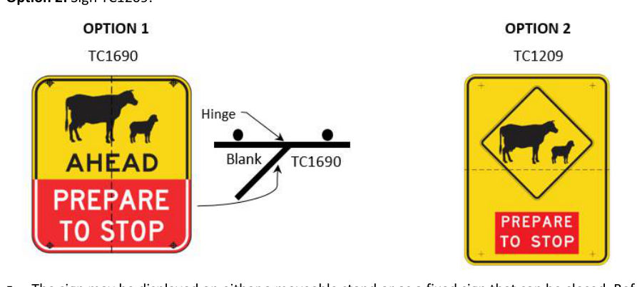 Figure 2 (refer to page 13) provides an example of how to display traffic control signs at permanent