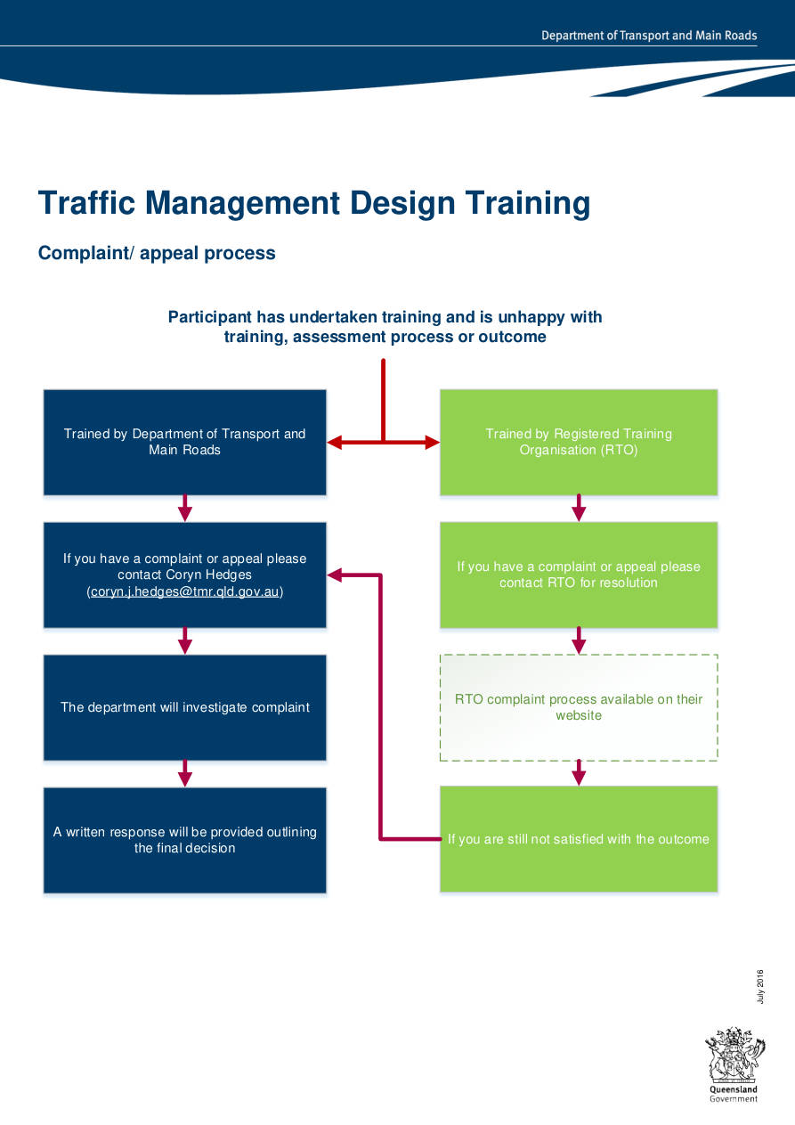 Page 1 of TMD Training Complaints