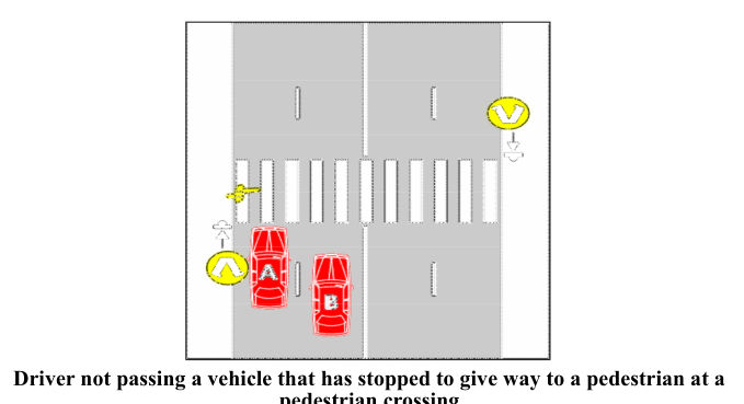 Drawing on page 103 of Qld Road Rules 2009