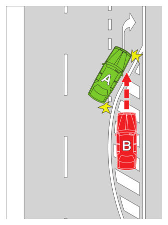 Example 2