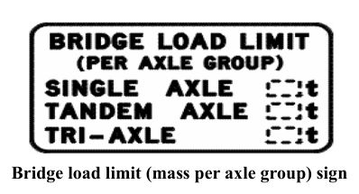 Drawing on page 120 of Qld Road Rules 2009