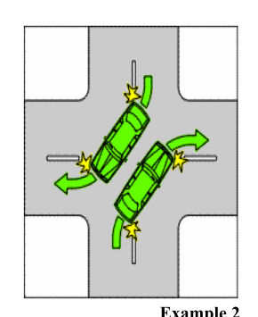 Example 2