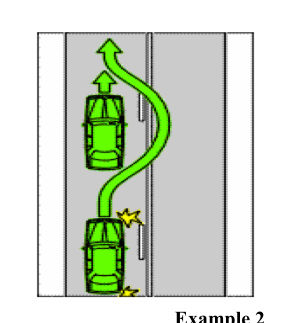 Example 2