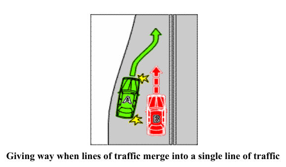 Drawing on page 166 of Qld Road Rules 2009