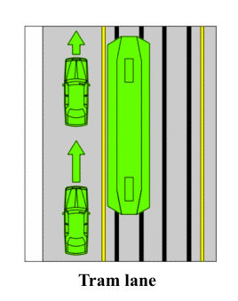 Drawing on page 178 of Qld Road Rules 2009