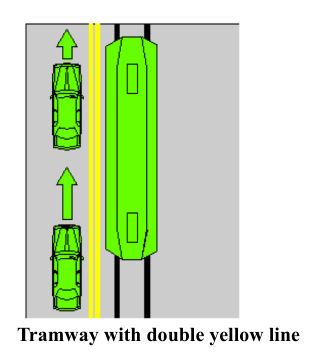 Drawing on page 180 of Qld Road Rules 2009