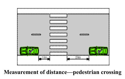 Drawing on page 196 of Qld Road Rules 2009