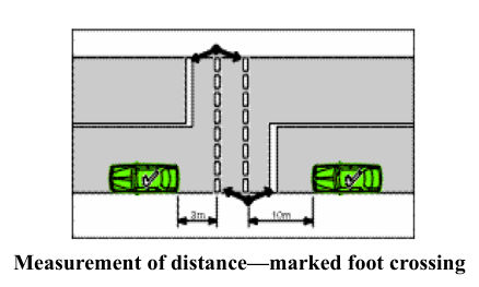 Measurement of distance—marked foot crossing