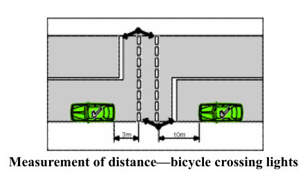 Measurement of distance—bicycle crossing lights