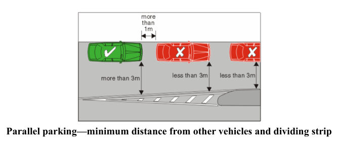 Drawing on page 228 of Qld Road Rules 2009