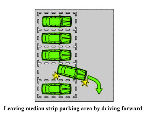 Drawing on page 237 of Qld Road Rules 2009