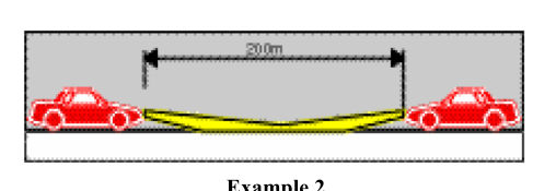 Example 2