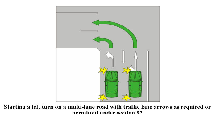 Drawing on page 36 of Qld Road Rules 2009