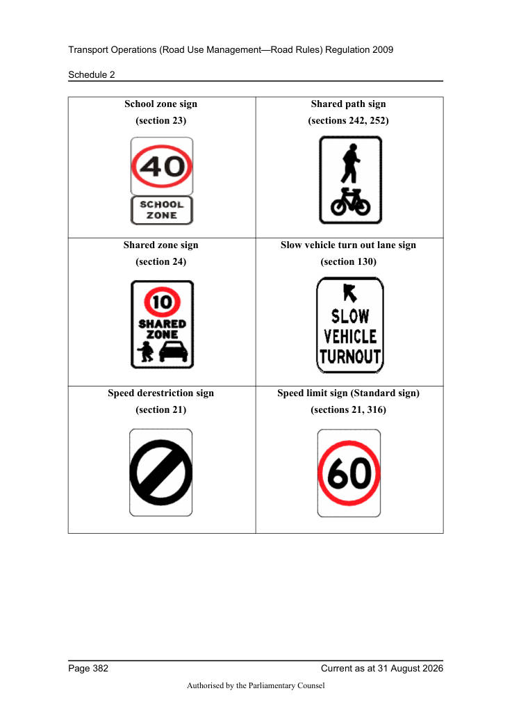 Page 384 of Qld Road Rules 2009