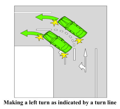 Drawing on page 39 of Qld Road Rules 2009