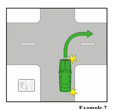Example 2