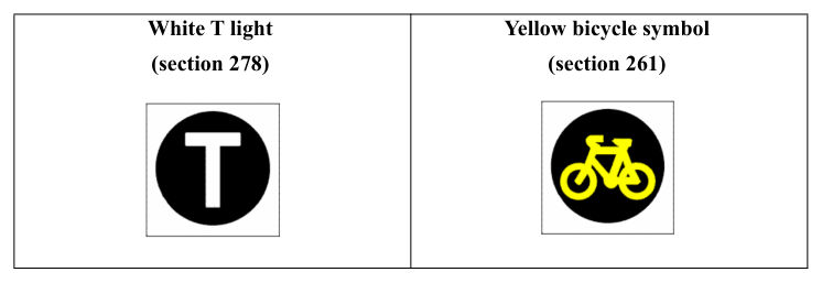 Drawing on page 414 of Qld Road Rules 2009