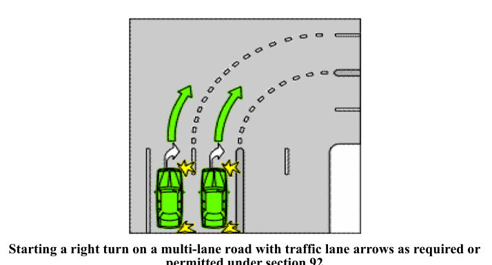 Drawing on page 42 of Qld Road Rules 2009