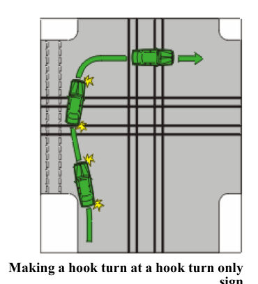 Drawing on page 46 of Qld Road Rules 2009