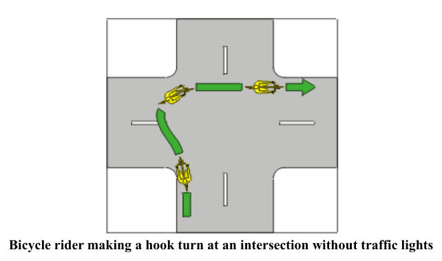 Bicycle rider making a hook turn at an intersection without traffic lights