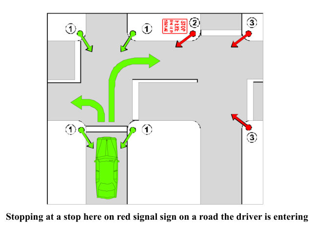 Drawing on page 61 of Qld Road Rules 2009