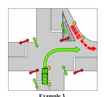 Example 3