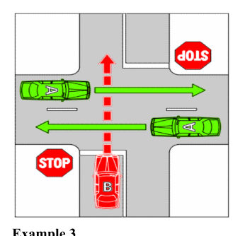 Example 3