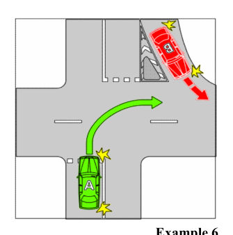 Example 6