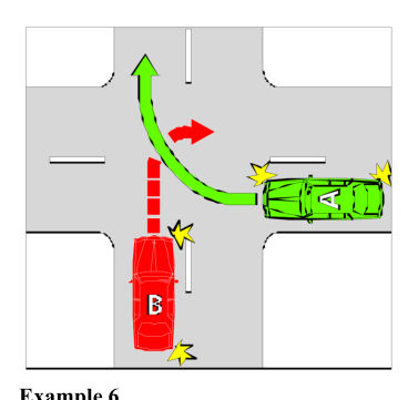 Example 6