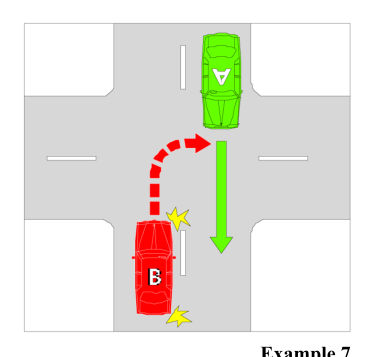 Example 7