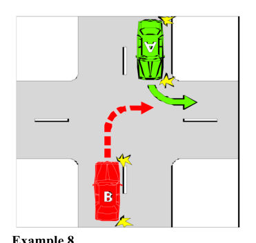 Example 8