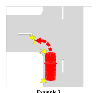 Example 3