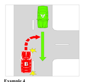 Example 4