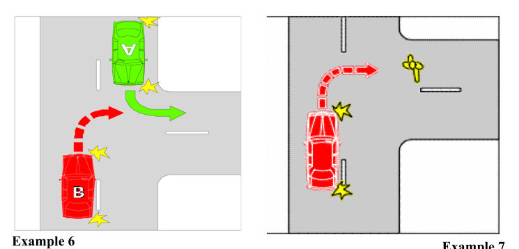 Example 7