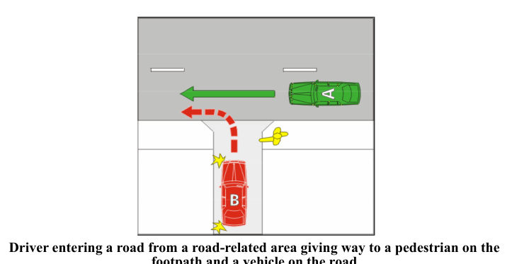 Drawing on page 91 of Qld Road Rules 2009
