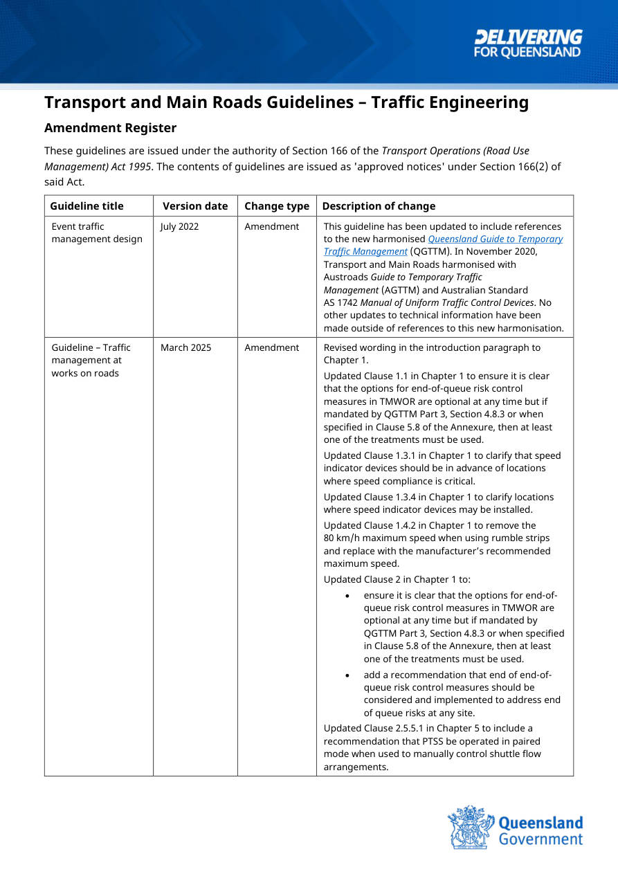 Page 1 of TE Guidelines Amendment Register