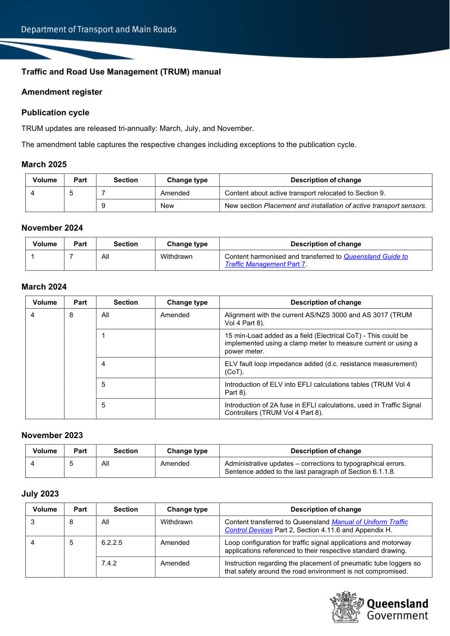 Page 1 of TRUM Amendment Register