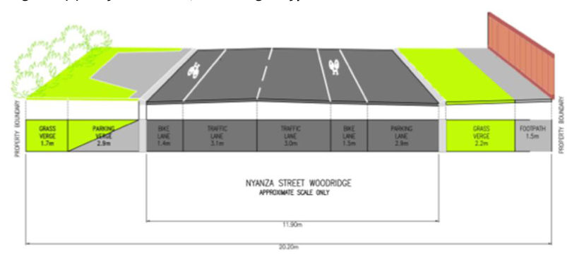 Figure 4(a) – Nyanza Street, Woodridge: Typical cross-section